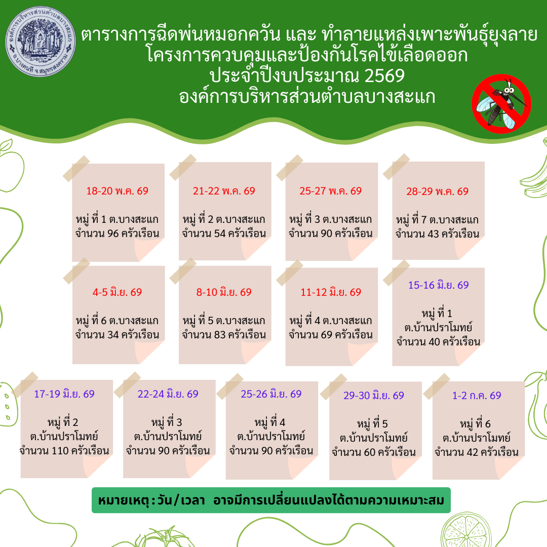 ประชาสัมพันธ์ ตารางการฉีดพ่นหมอกควันกำจัดยุงลายในเขตพื้นที่ อบต.บางสะแก ประจำปีงบประมาณ พ.ศ. 2569